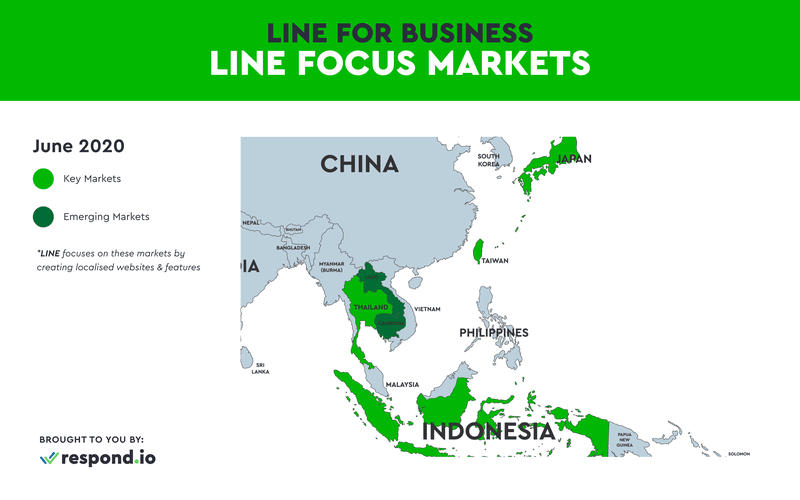 The key focus markets for the app shown in a map.