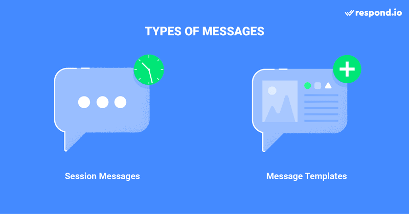 This is a picture of the types of messages available through whatsapp messaging API. There are two types of messages allowed on WhatsApp API - Session Messages and Message Templates.