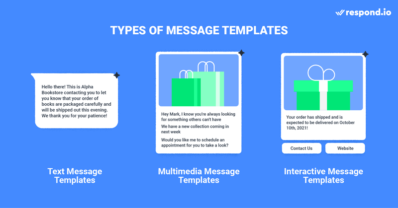 This is an image about the type of Template Messaging. In addition to the standard Message Templates, WhatsApp API also supports Multimedia and Interactive Message Templates. The former supports images, videos or PDF documents, while the latter lets you attach call-to-action or quick reply buttons. Learn more about whatsapp business messaging in the blog.