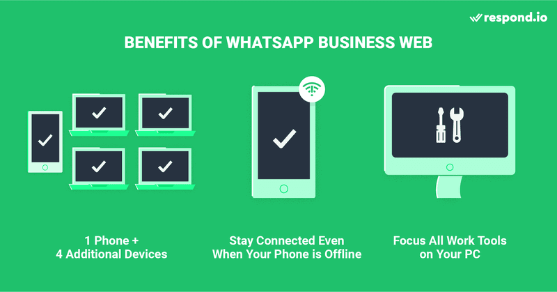 WhatsApp Web for Business 為企業提供多種好處。您可以在瀏覽器上使用 WhatsApp 網頁版或使用 WhatsApp 商業網頁版下載。