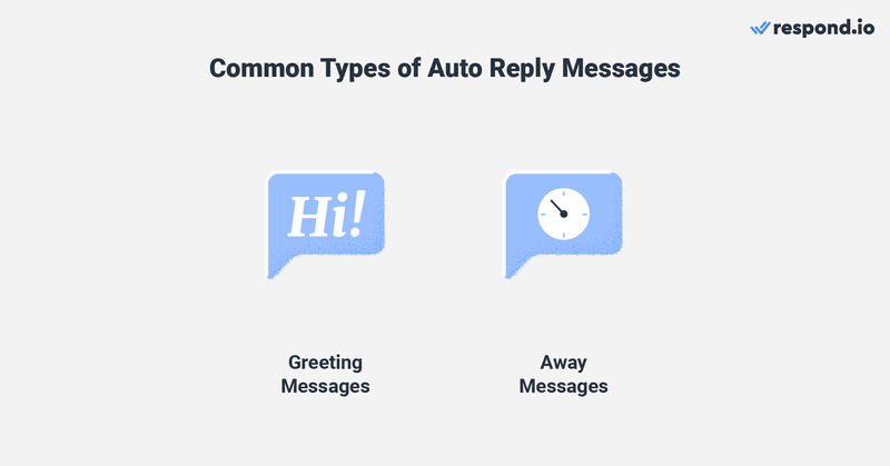 This is an image that describes the two types of wechat auto reply. They are greeting messages and away messages. 