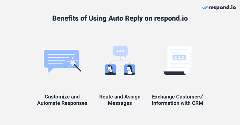 Bu, respond.io adresinde otomatik yanıt kullanmanın faydalarını açıklayan bir görseldir. Her şeyden önce, müşterilerin sorularına göre yanıtları özelleştirebilir ve otomatikleştirebilir, mesajları yönlendirebilir ve atayabilir ve son olarak CRM'nizle bilgi alışverişinde bulunabilirsiniz.