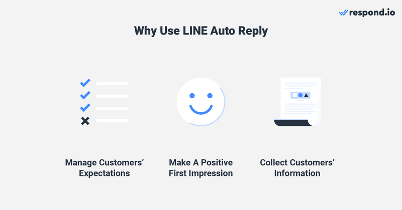 This is an image that describe the benefits of using Line@ auto reply. Setting an away message helps you to manage customers' expectations, while welcome messages help to make a positive first impression with customers. You can also use pre-chat survey to collect customers' information.