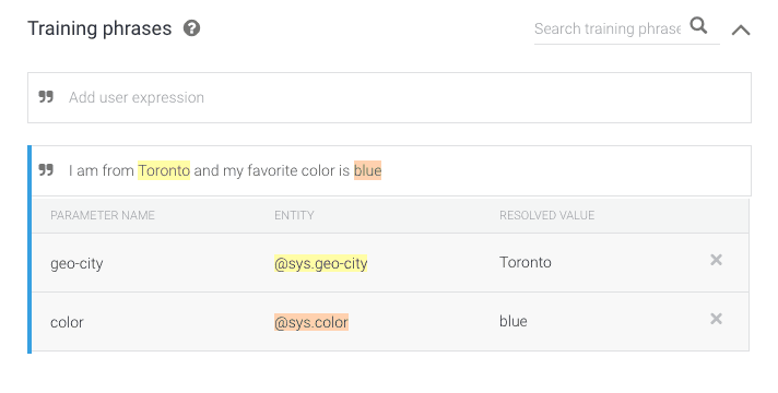 This is how Dialogflow Entities Work