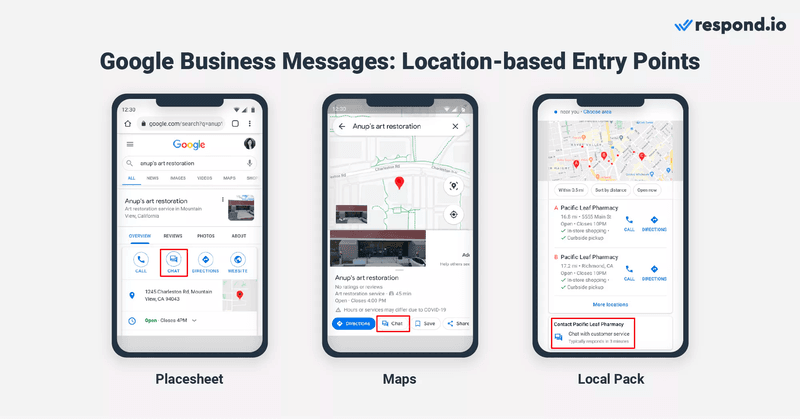 Cette image montre les points d'entrée de la géolocalisation de Google ( Business Messages ) : Placesheet, Maps et Local Pack. Ils sont utiles aux entreprises pour aider les nouveaux clients de la région à les découvrir et à générer des messages sur Google Business Profile .