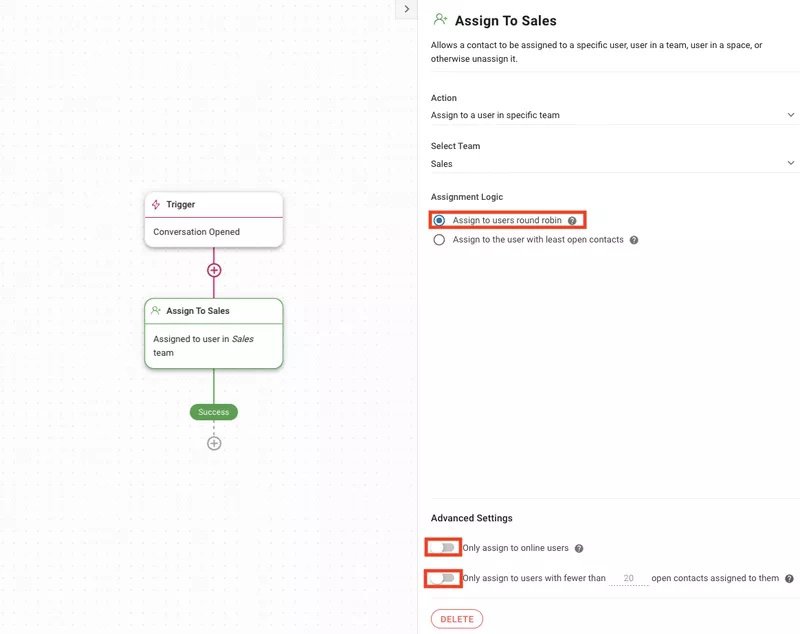 Screenshot eines respond.io Workflows, der einem Vertriebsmitarbeiter eine Konversation zuweist. Es zeigt, dass der Workflow ausgelöst wird, wenn die Konversation geöffnet wird, und dann dem Vertrieb nach einem Rotationsprinzip zugewiesen wird.