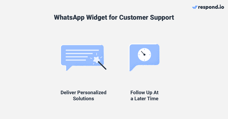 This is an image that shows how to us whatsapp widget for website html for customer support. A WhatsApp widget lets you identify returning customers and tailor solutions to their needs. You can also resume conversations with them when solutions are ready. Using respond.io’s shared inbox, the support team can track customer interactions back to the sales stage for additional context. 