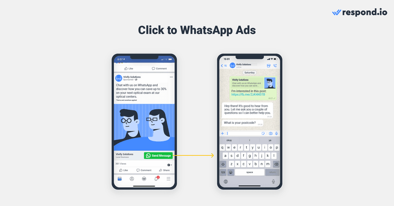 This is a picture showing how Click to WhatsApp Ad works. Click to WhatsApp Ad is a Facebook ad with a call-to-action Send WhatsApp button. Click to WhatsApp Ads work almost exactly like Click to Messenger Ads, but clicking on them will open a WhatsApp conversation instead of a Messenger chat. Check out our blog to learn how to use a WhatsApp Link Creator. 