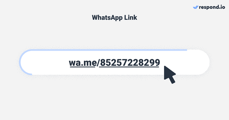 una imagen que muestra Cómo iniciar una conversación en WhatsApp: Enlace de WhatsApp