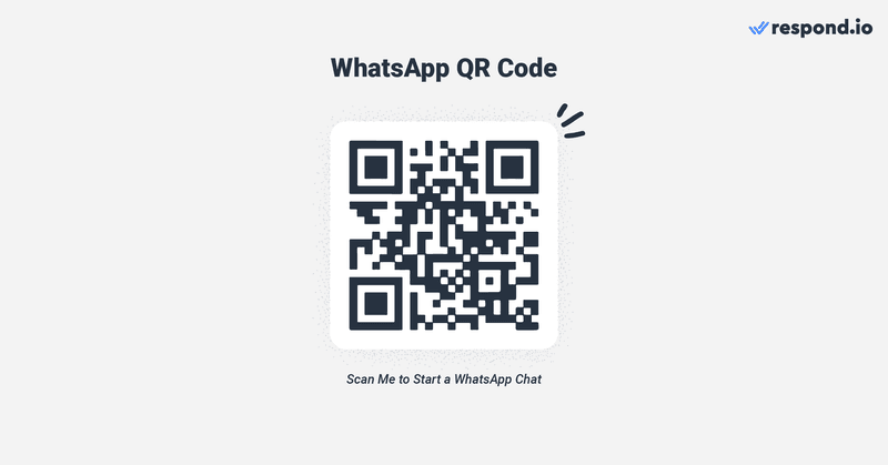 How to Start a Conversation on Whatsapp using WhatsApp QR code. WhatsApp QR codes are embedded with click to chat for whatsapp. They help convert offline traffic like foot traffic at a physical store to WhatsApp contacts. Customers can simply scan a QR code to begin a WhatsApp conversation, no typing needed