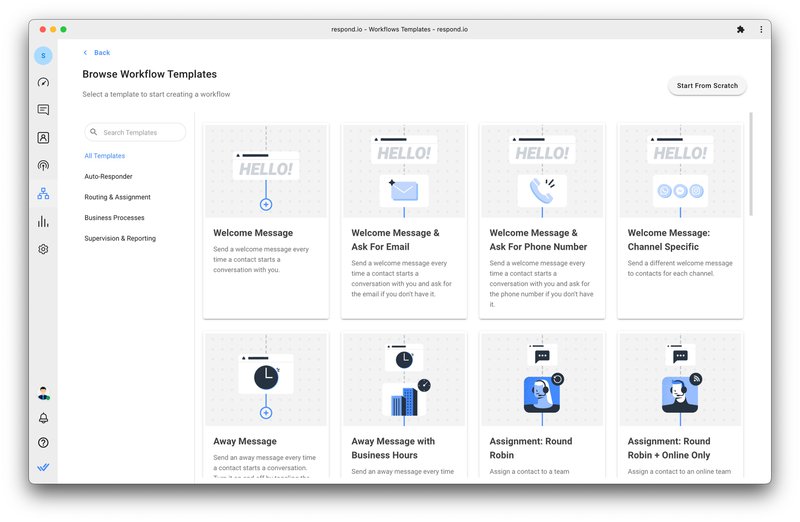 Finden Sie Ihre gewünschte Workflow-Vorlage schnell mit den neuen visuell repräsentativen Bildern