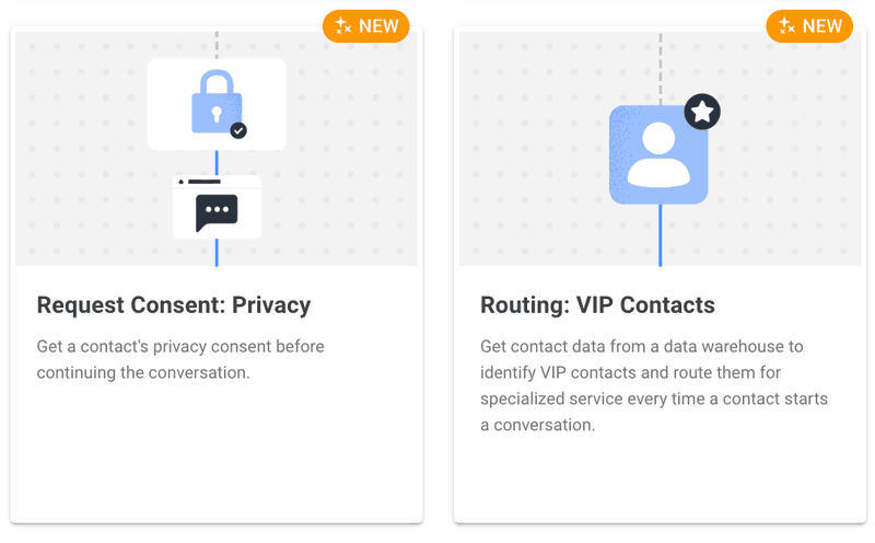Foram adicionados mais modelos de fluxo de trabalho, incluindo pedidos de consentimento de privacidade e encaminhamento de contactos VIP
