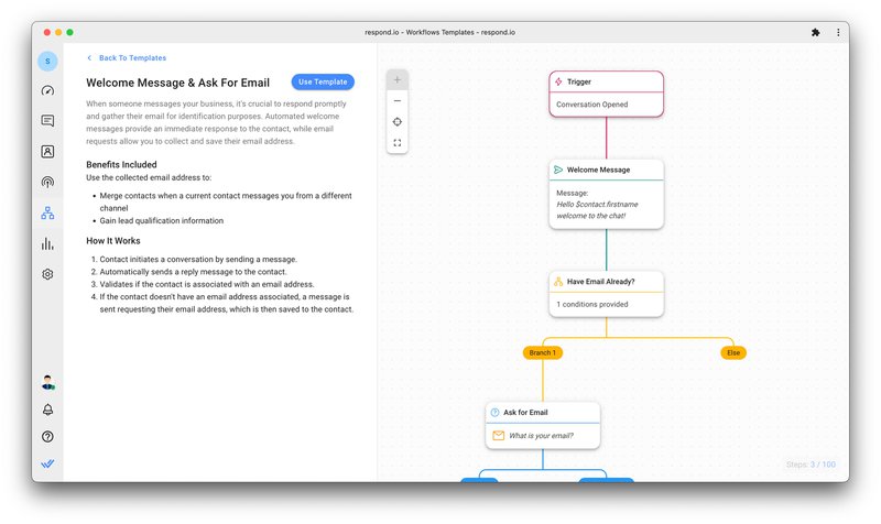 The new Workflow Template preview page allows you to visualize the Workflow and understand its benefits