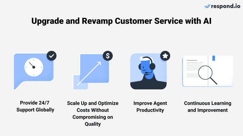 How Ai improves customer service