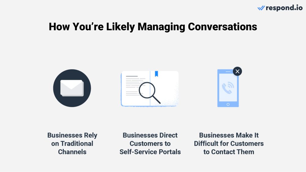 Au cœur du cadre de croissance axé sur les conversations se trouve le concept fondamental selon lequel chaque conversation est une occasion pour les entreprises d'engager, de ravir et de convertir les clients. Plus il y a de conversations, plus il y a de possibilités d'obtenir ces résultats. Cependant, de nombreuses entreprises hésitent à favoriser les conversations car elles ne disposent pas de méthodes rentables pour gérer les conversations à grande échelle. C'est particulièrement vrai si elles s'appuient sur des canaux de communication traditionnels. Par exemple, les courriels entraînent souvent des délais de réponse prolongés et les appels téléphoniques limitent les agents à la gestion d'une conversation à la fois. Les chats sur le site web peuvent être interrompus lorsque les clients quittent le site ou rencontrent des problèmes Internet, ce qui oblige les agents à reprendre la conversation et à se répéter.