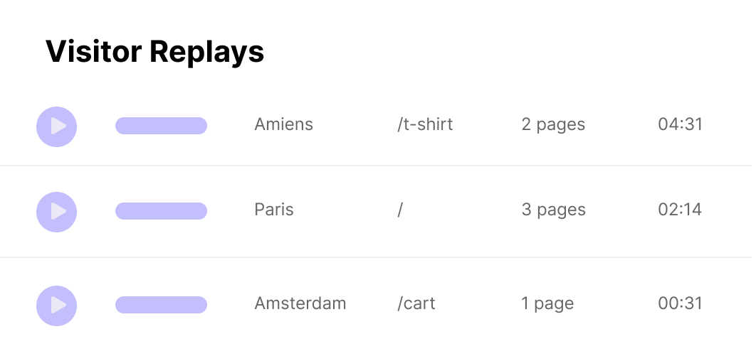Visitor Replays - Vitals