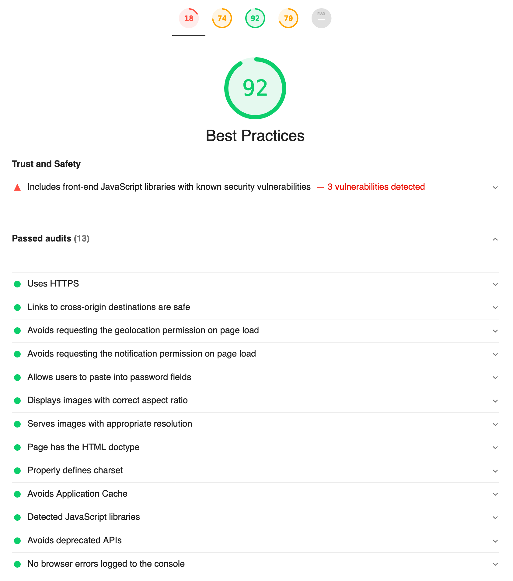 Lighthouse Audit Report highlighting best practices compliance