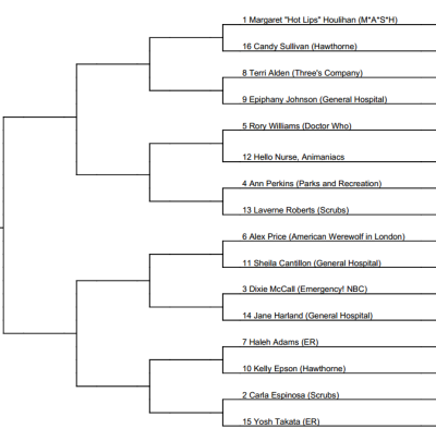 Region 4