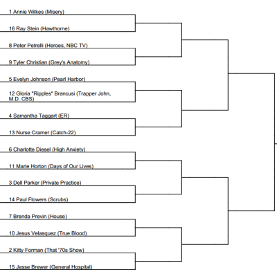 Region 2
