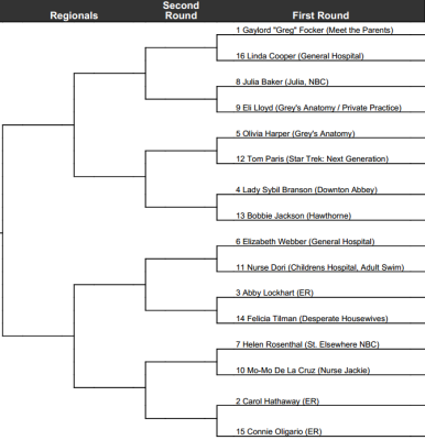 Region 3