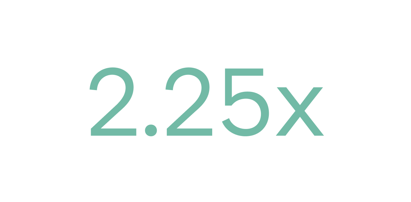 Revenue infographic