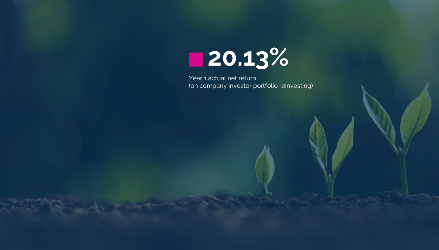 The Merx Wholesale 1 PIE Trust