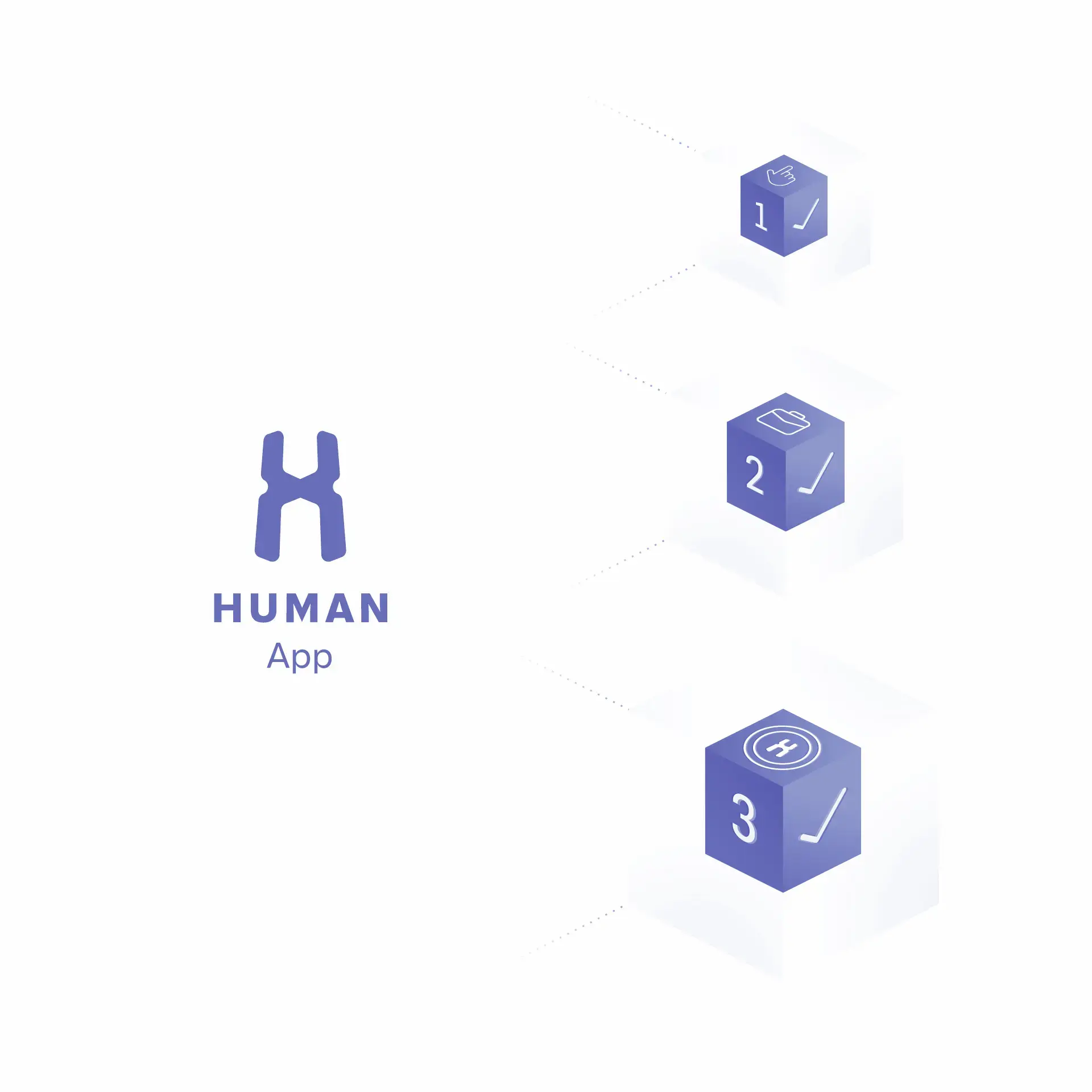 The HUMAN App stepbystep tutorial for new and existing users Blog