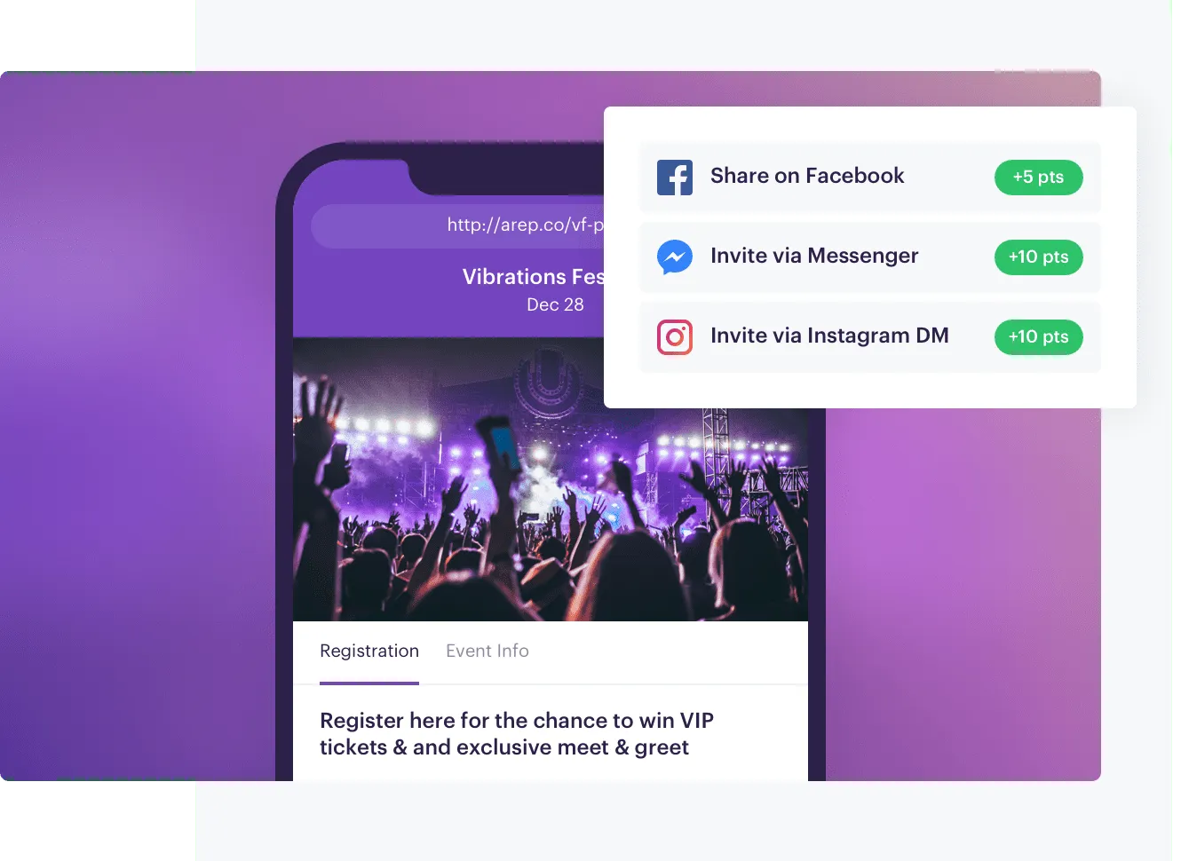 Incentivised social sharing on the Audience Republic platform