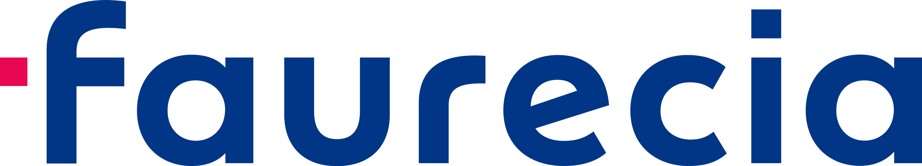 Faurecia