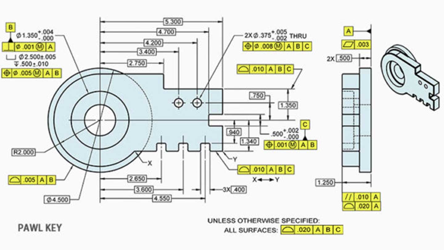 ASME Y14.5 Standard: The Backbone of Metrology Labs