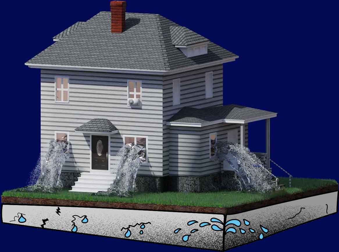 Basement Water Controlled Free Estimates MN Waterproofing