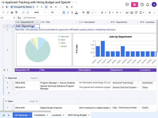 OpenAI powered Applicant Tracking With Hiring Budget Template