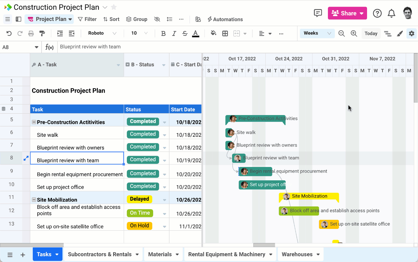 Product Updates Share and Embed Individual Views, and