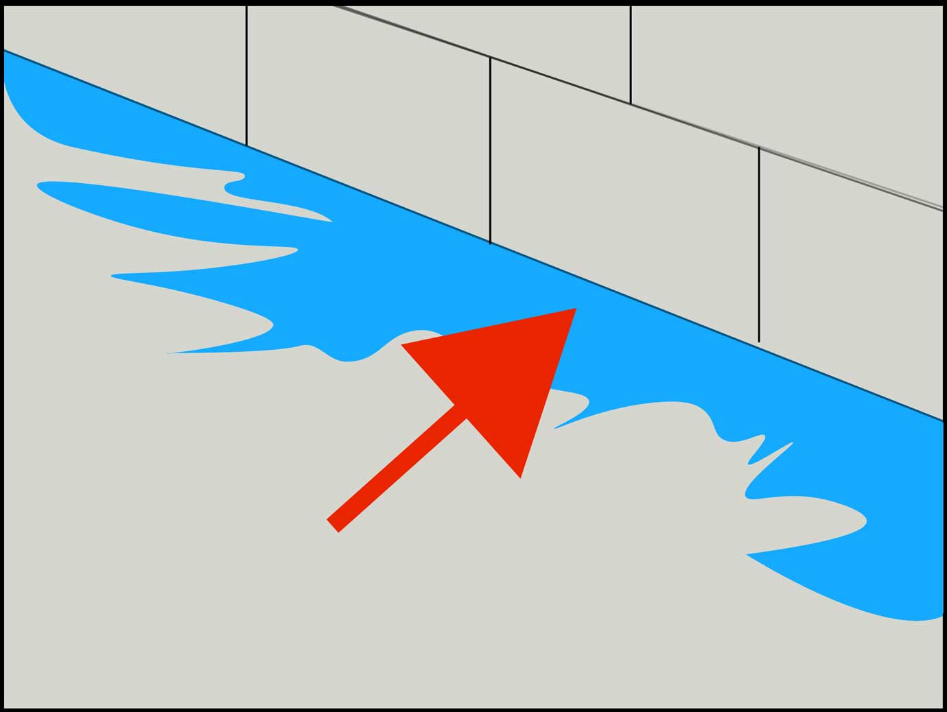 Cove Joint Seepage Basement Leaks Where Wall Meets Floor