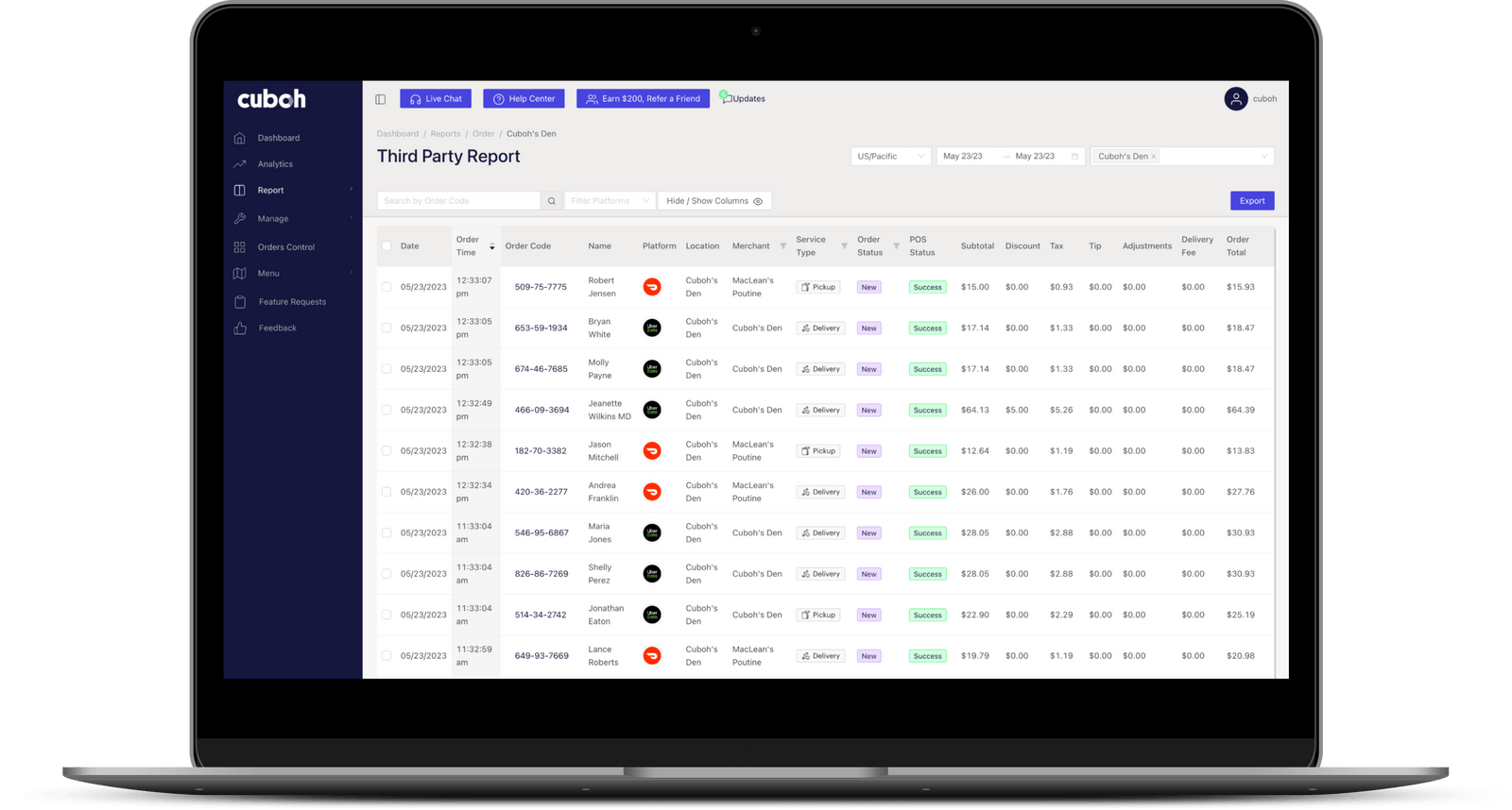 Cuboh - Tablet Consolidation
