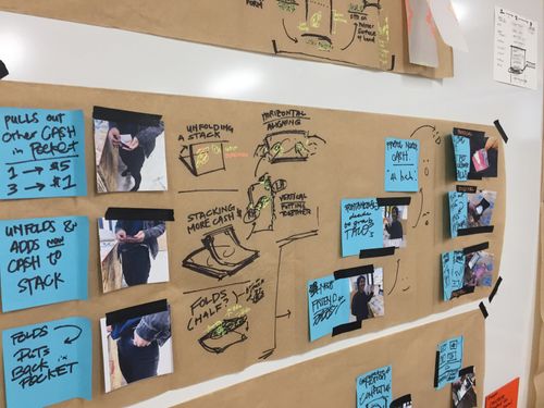 Process: User Story and Touch Points