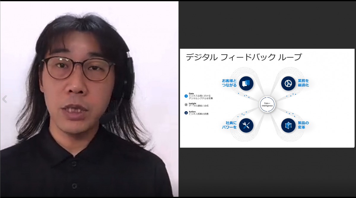 Microsoftの推奨するデジタルフィードバックループ