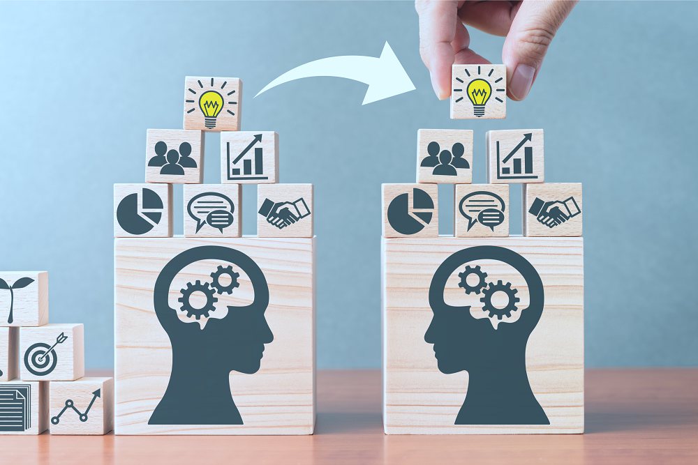 knowledgeshare
