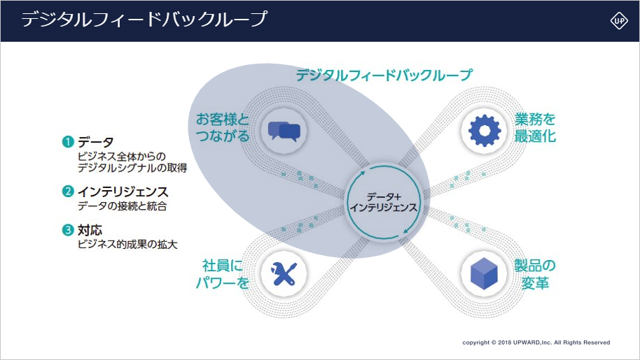 ppt5