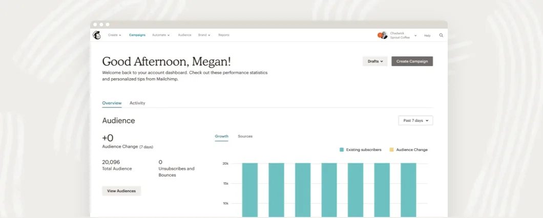 mailchimp platform