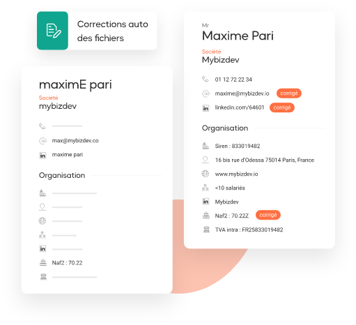 dropcontact platform