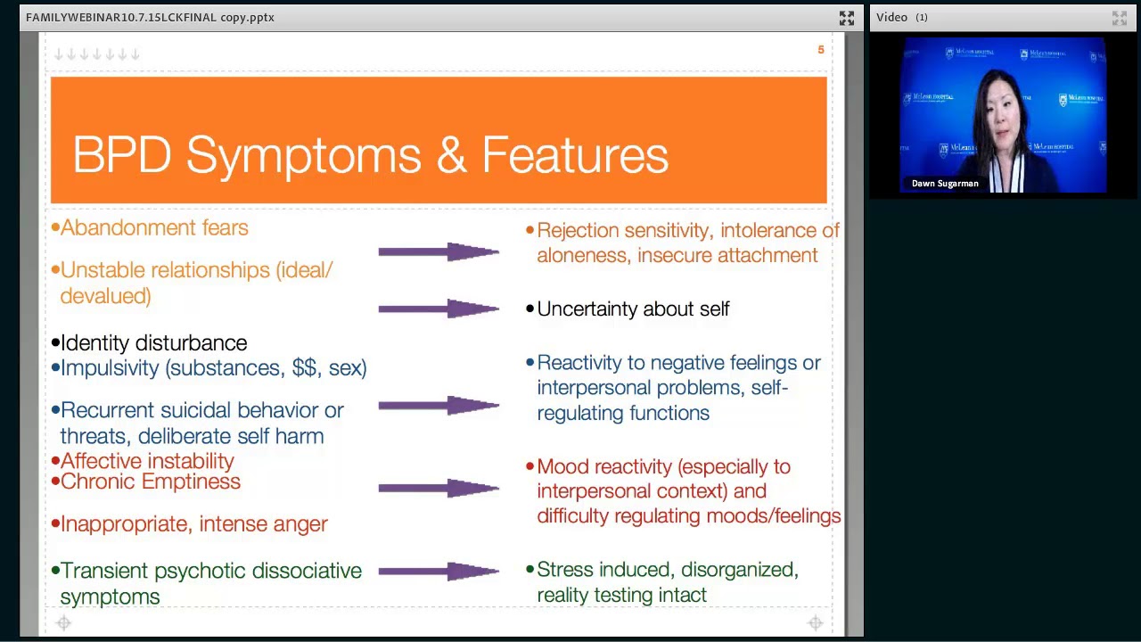 Common Questions About Borderline Personality Disorder - Video - Lois W. Choi-Kain MD