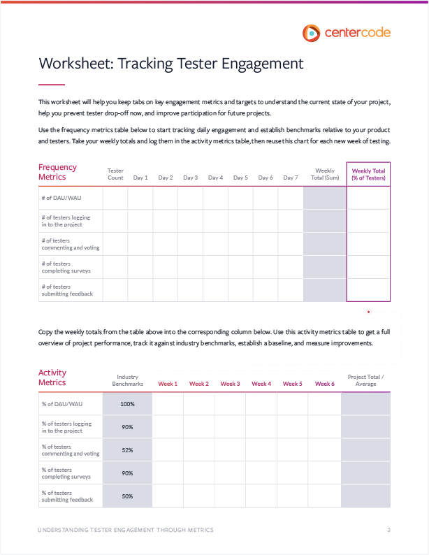 Engagement Workshop: Tracking Your Progress with Metrics | Centercode