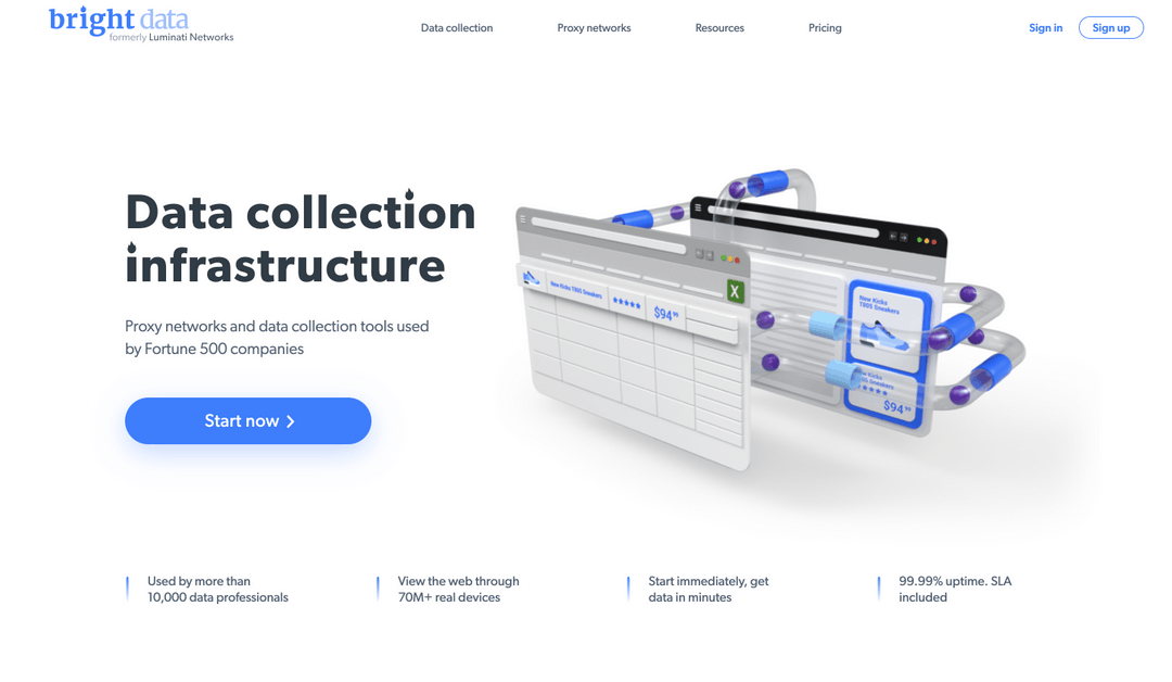 BrightData Coupon Code