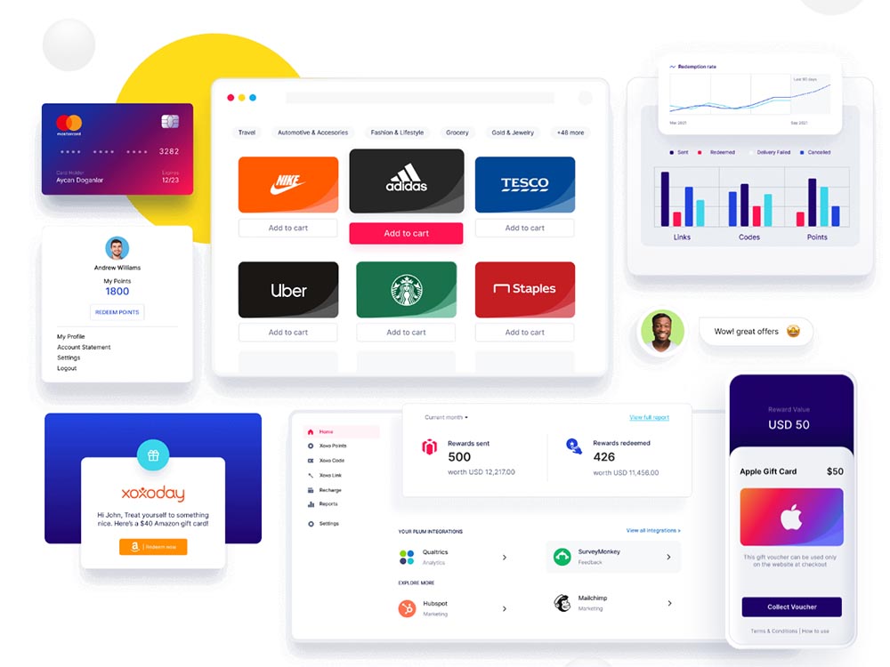 Xoxoday Plum Discount Get 1 Year Free up to 480 2024