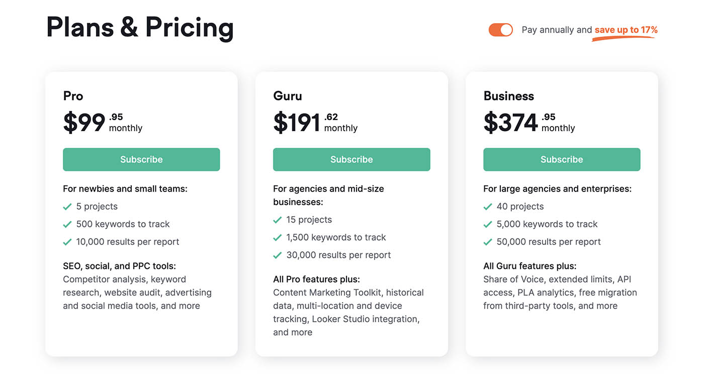 Semrush discount
