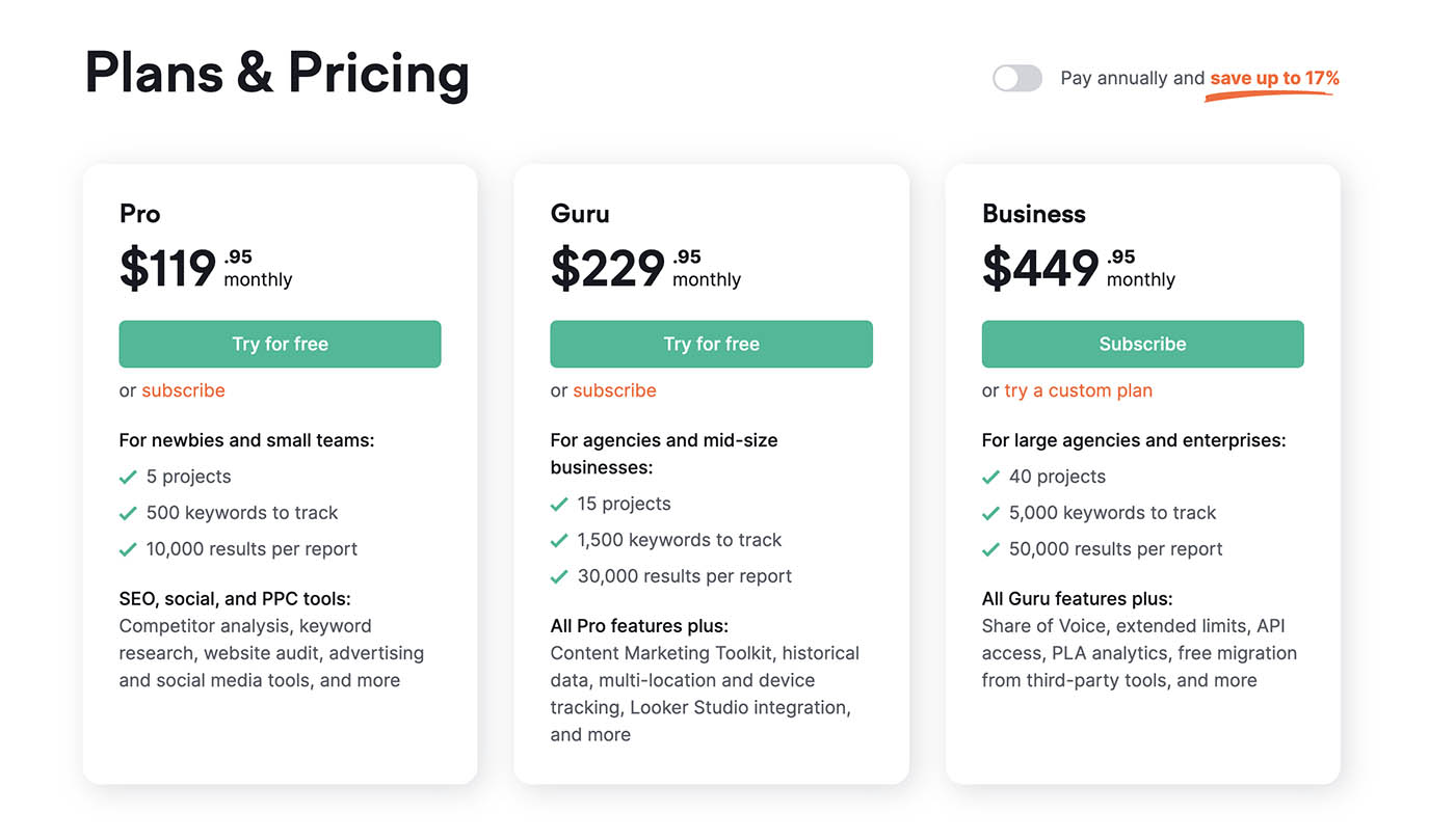 Monthly plan prices