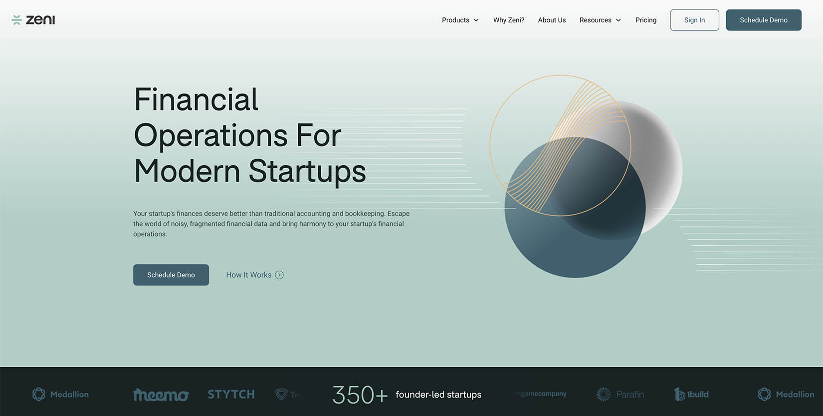 Zeni AI discount 20 off for 6 months 2024