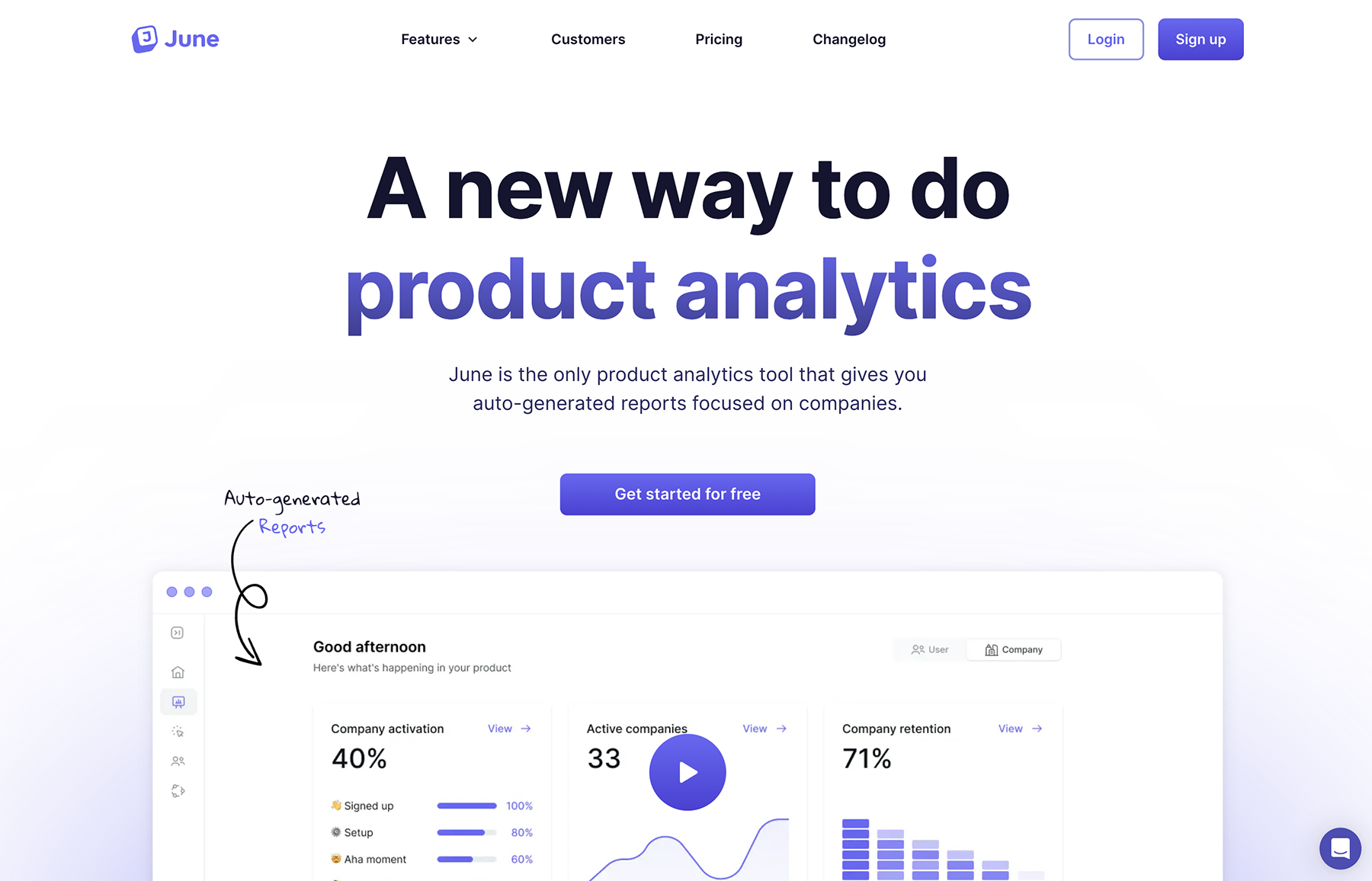 June Promo Code 450 of free credit on June.so 2024