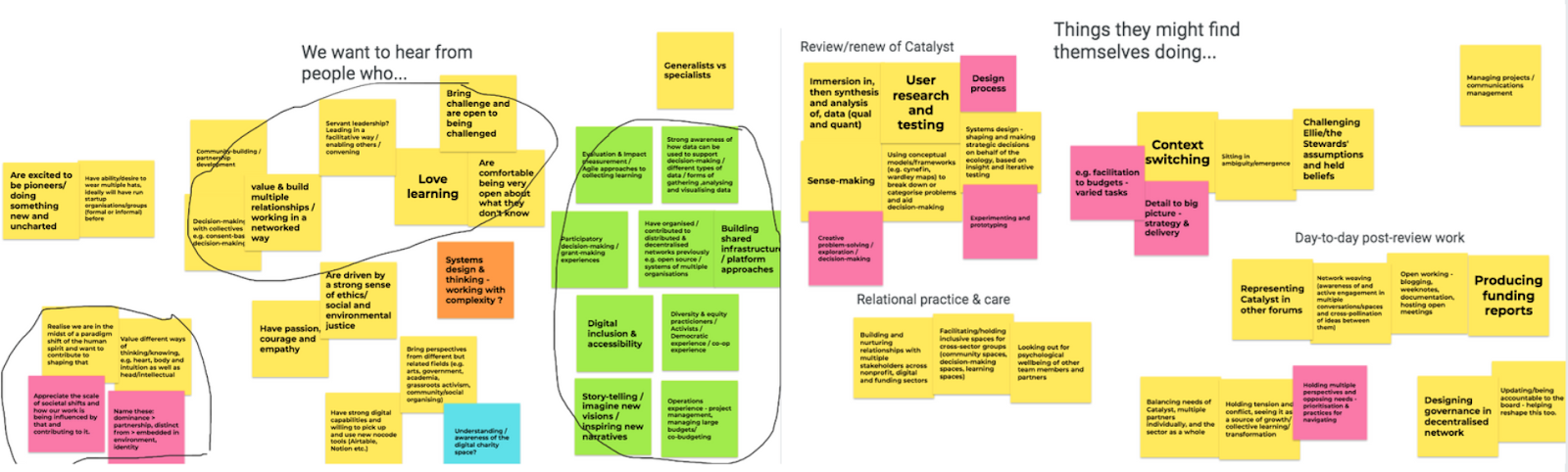 Screenshots from our planning, showing grouped themes of candidate qualities/strengths and what the role would entail